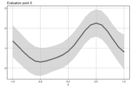 plot of chunk unnamed-chunk-11