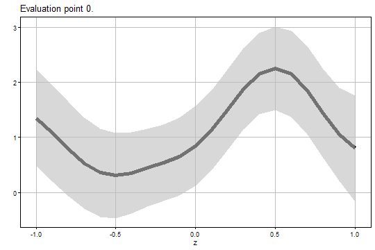 plot of chunk unnamed-chunk-12