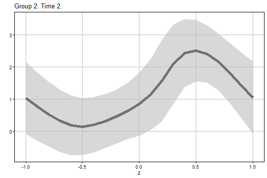plot of chunk unnamed-chunk-7
