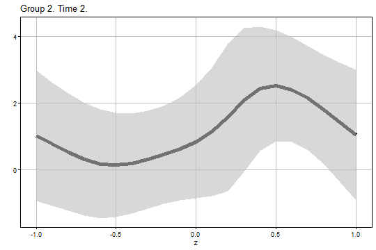 plot of chunk unnamed-chunk-8